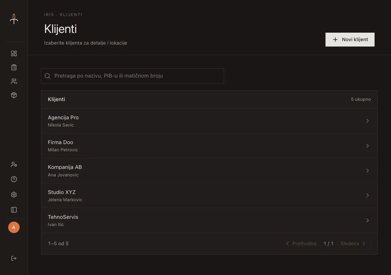 Iris customers list with search and table controls