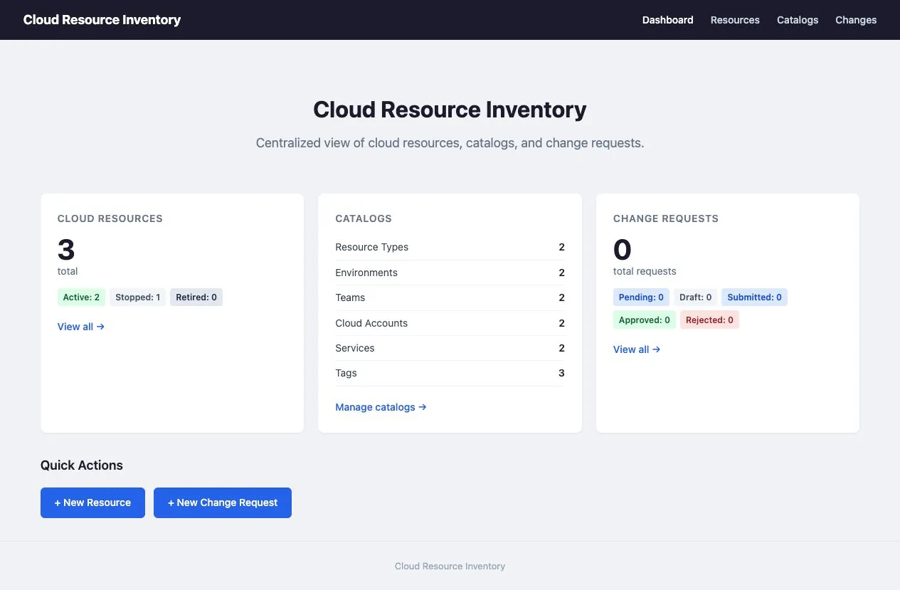 Cloud Resource Inventory dashboard with resource, catalog, and change request totals