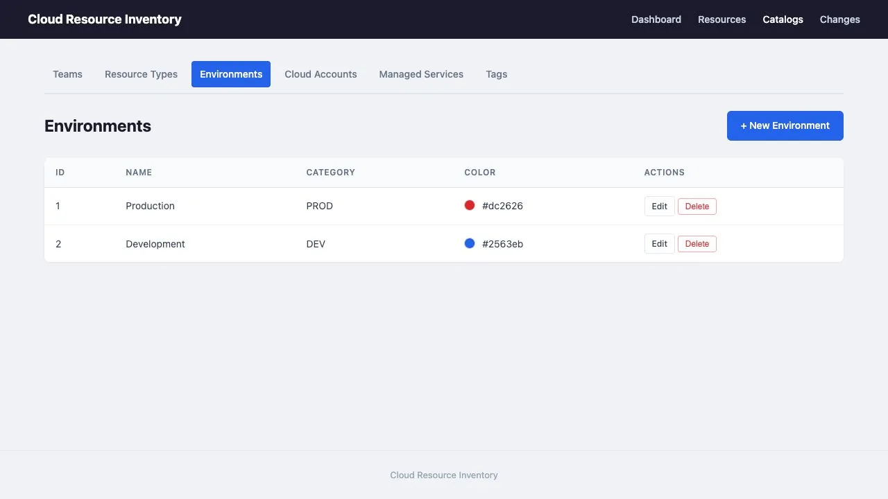 Environment catalog with production and development records