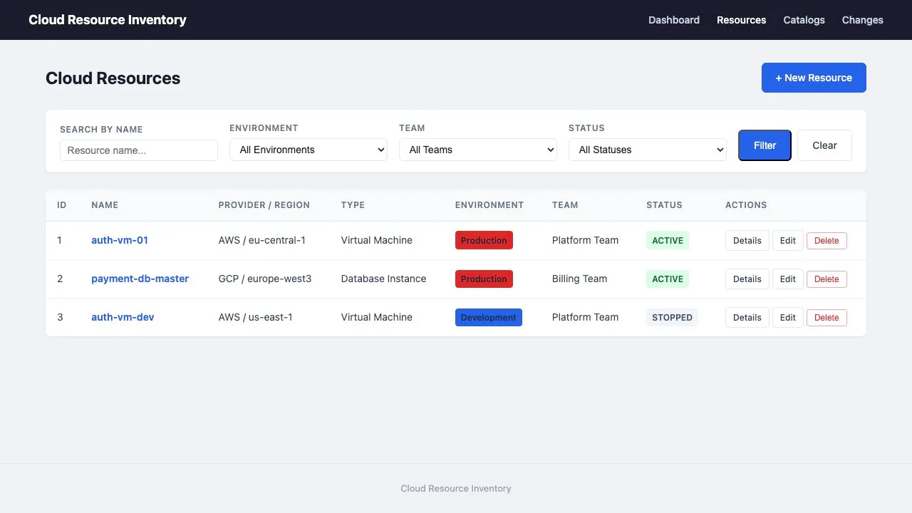 Cloud resource list with search and filters for environment, team, and status